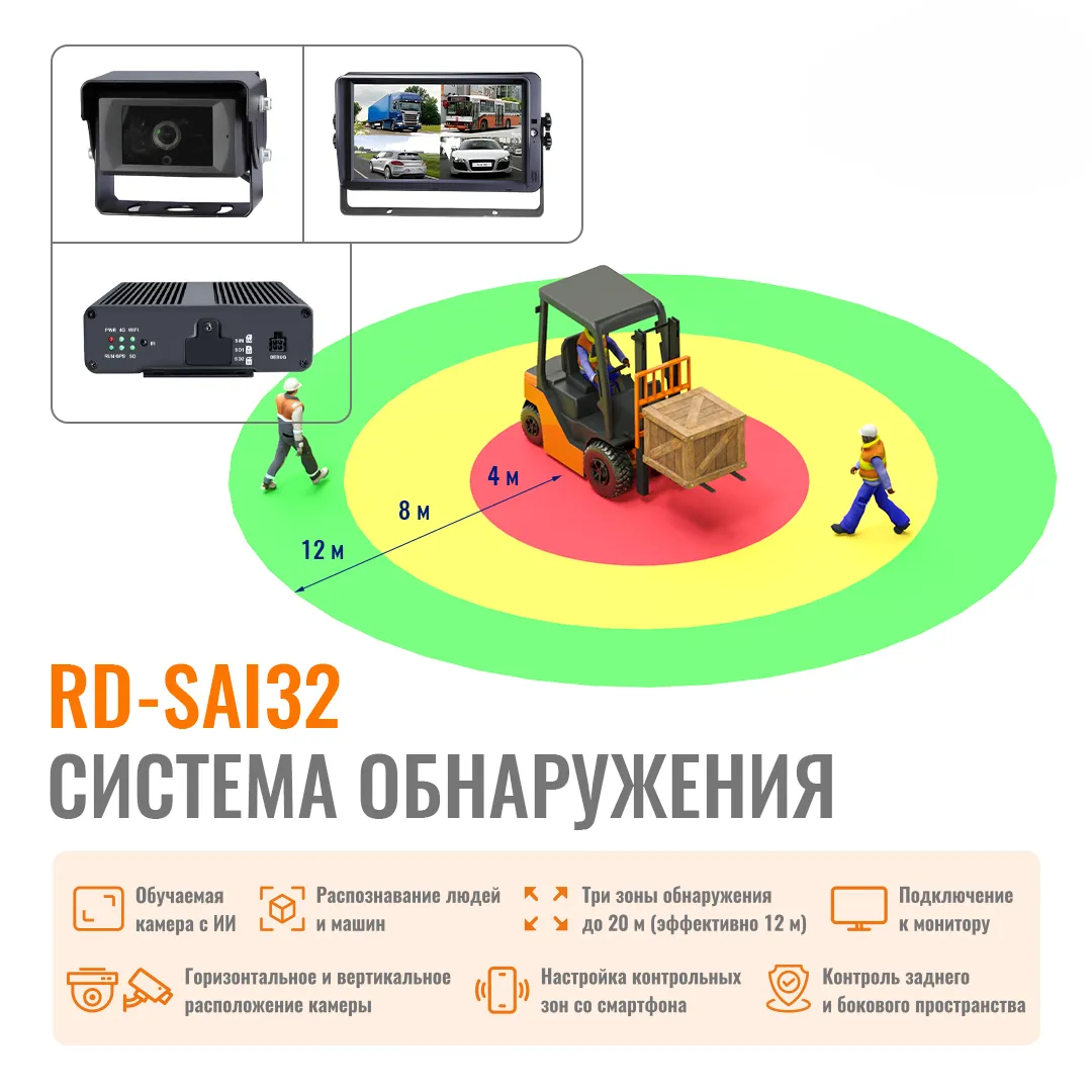 Система антистолкновения (распознавания препятствий) на базе ИИ