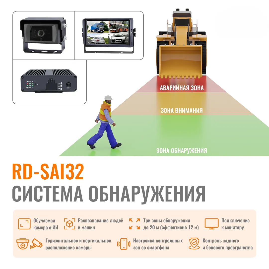 Система антистолкновения (распознавания препятствий) на базе ИИ