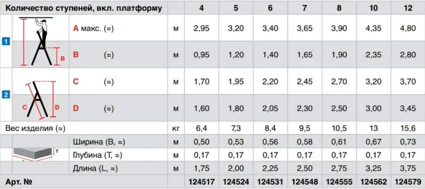 Krause STABILO стремянка, рабочая высота 2900-4800мм