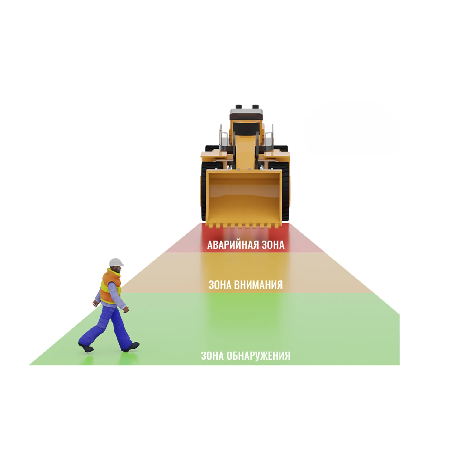 Система антистолкновения (распознавания препятствий) на базе ИИ