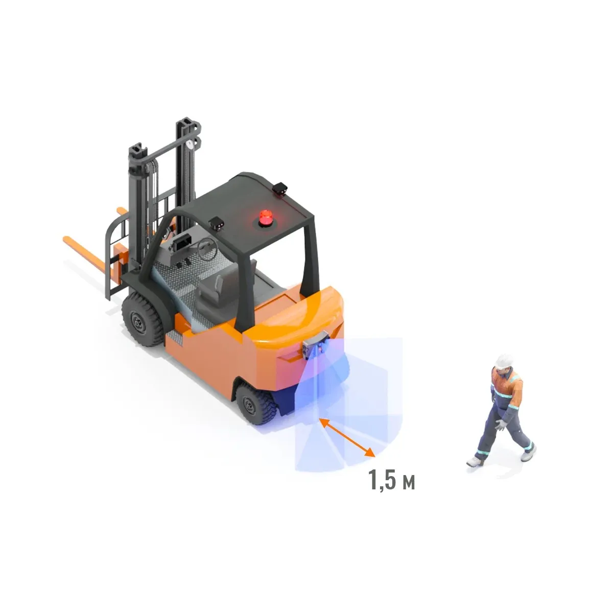 Радарная система обнаружения препятствий (2 парктроника, 2 стробоскопа, встроенный зуммер, светодиодный дисплей), 0,5-1,5м, 12-48В