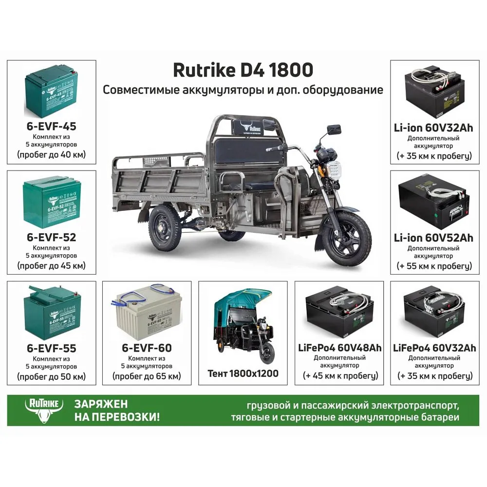 Грузовой электротрицикл Rutrike D4 1800 60V1500W зеленый