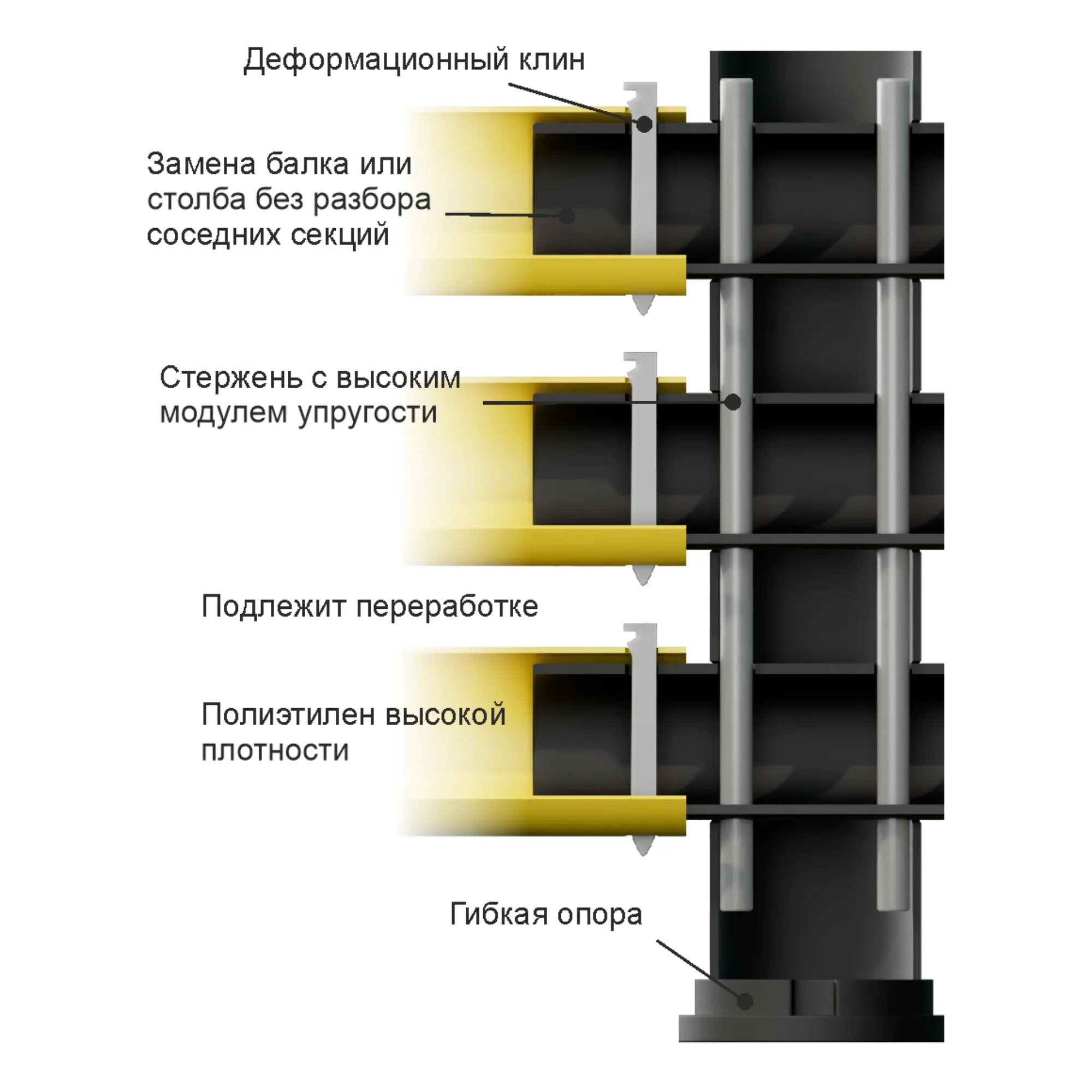 Балка 140/2400+