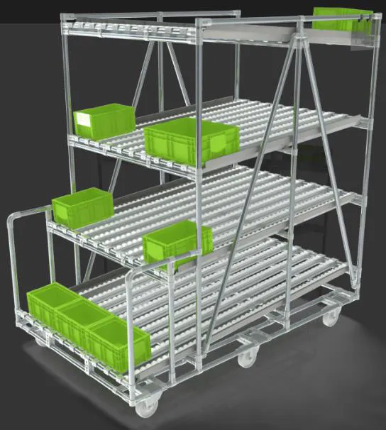 Гравитационный стеллаж лестничного типа на ножках ГСЛН-849 x 1385-1815