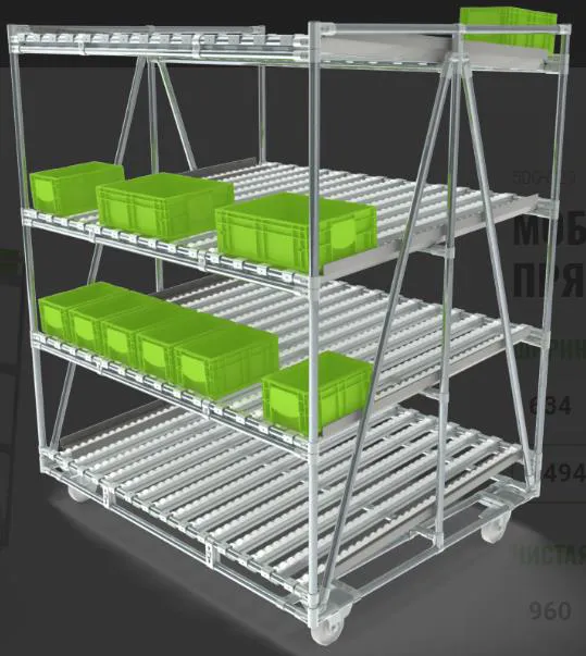 Гравитационный стеллаж прямого типа на ножках ГСПН-1279 x 1243