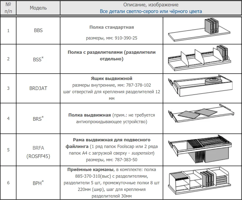 Шкаф металлический для офиса BISLEY AST-40 K