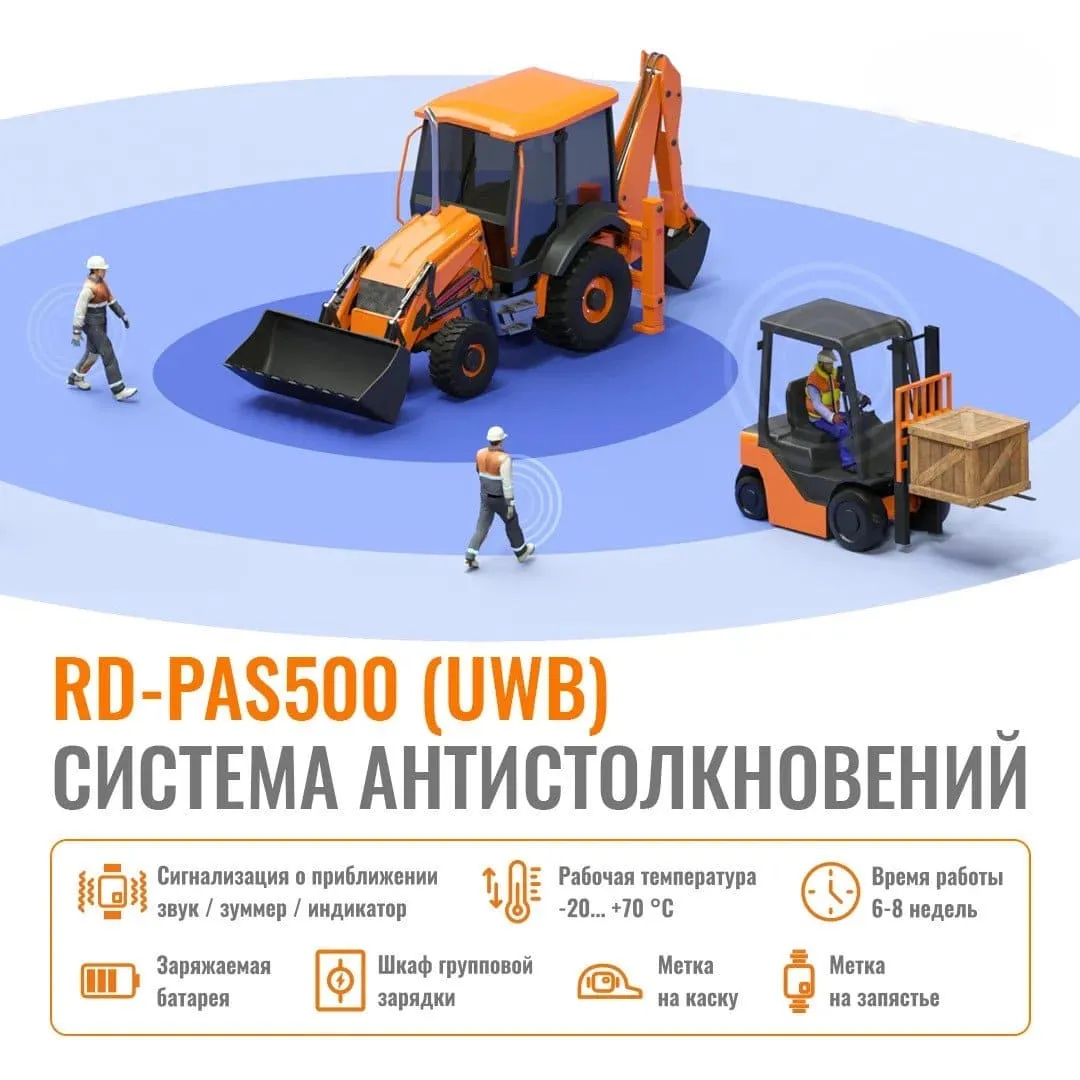 Система антистолкновений и обнаружения препятствий RD-PAS500