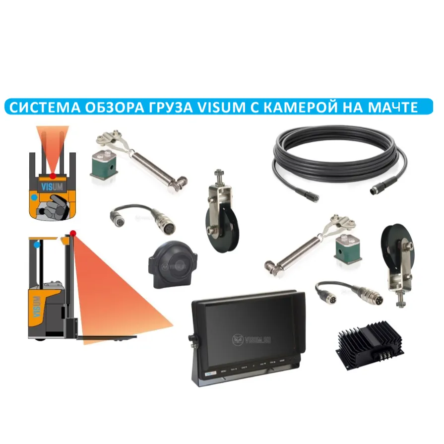 Система обзора груза VISUM с камерой на мачте для ричтрака
