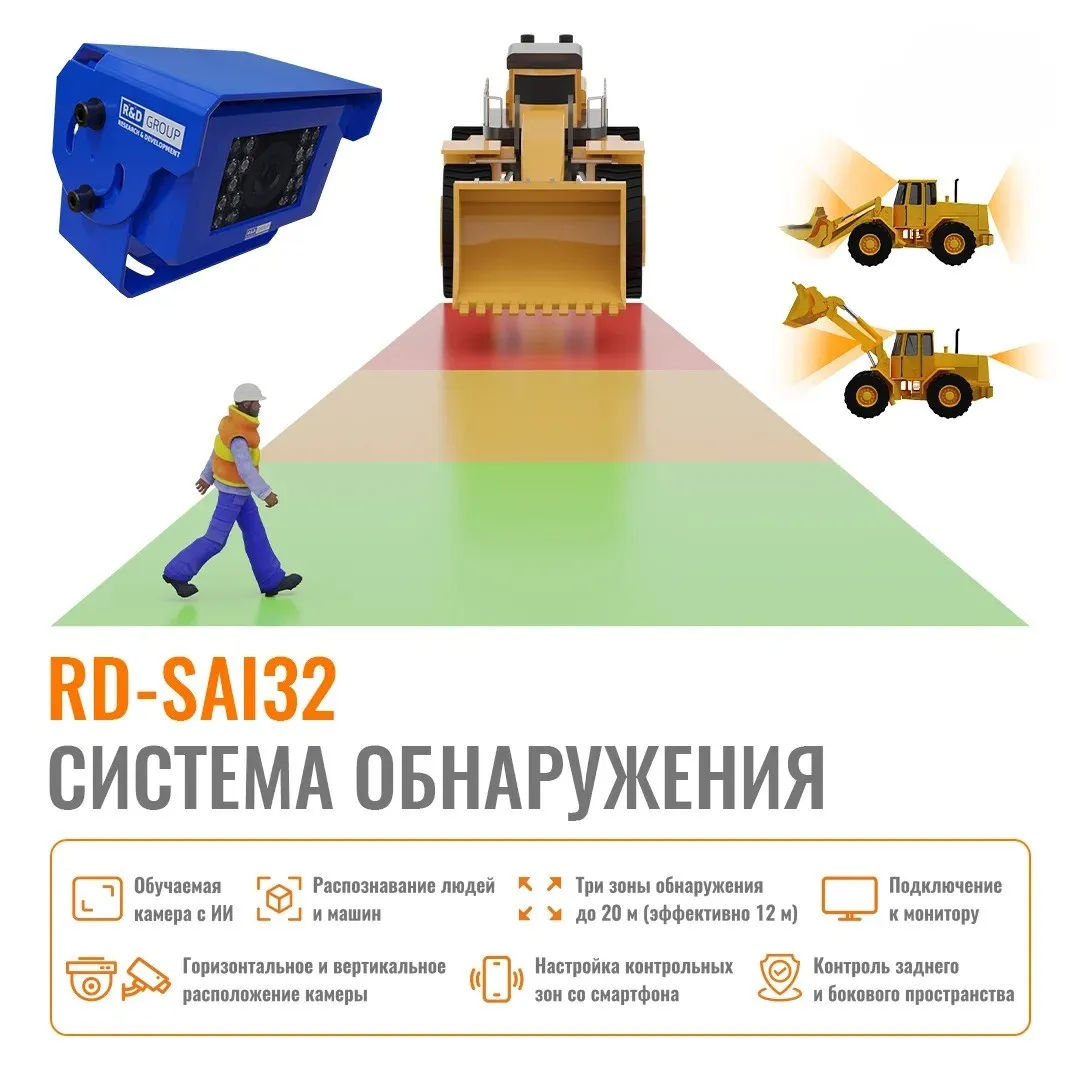 Система антистолкновения (распознавания препятствий) на базе ИИ