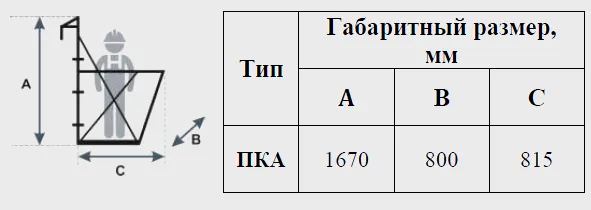 pka.png