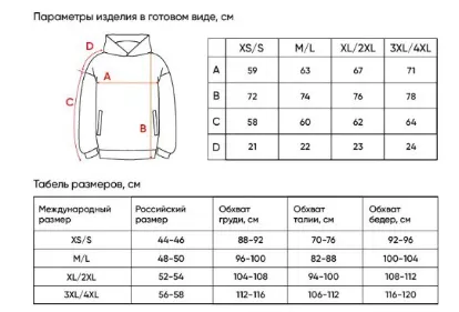 Размерная сетка