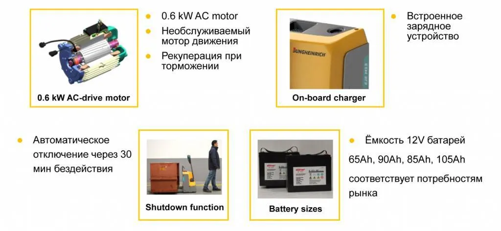 Экономия заряда