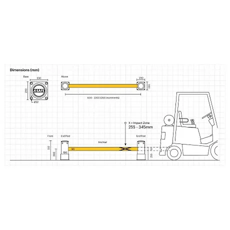 Ограждение для стеллажей eFlex Single RackEnd Barrier картинка