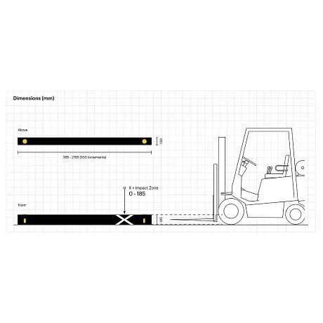 Ограждение для стеллажей iFlex ForkGuard Kerb картинка