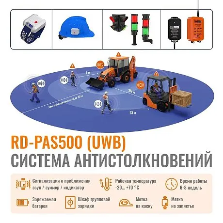 Система антистолкновений и обнаружения препятствий RD-PAS500 картинка