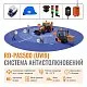 Система антистолкновений и обнаружения препятствий RD-PAS500 превью