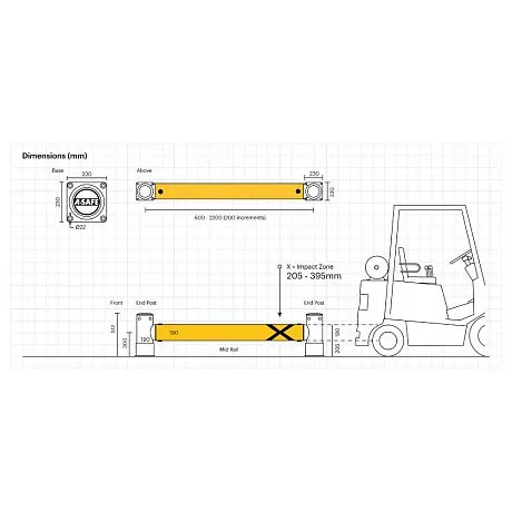 Ограждение для стеллажей iFlex Single RackEnd Barrier картинка
