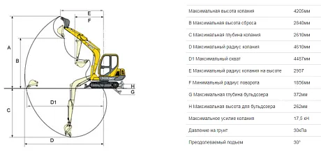 Миниэкскаватор Yuchai YC 25-8 картинка