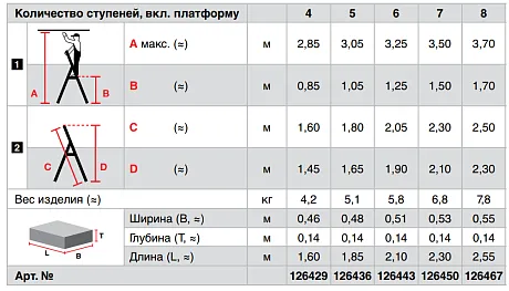 Krause SECURO Стремянка анодированная, рабочая высота 2850-3700 картинка