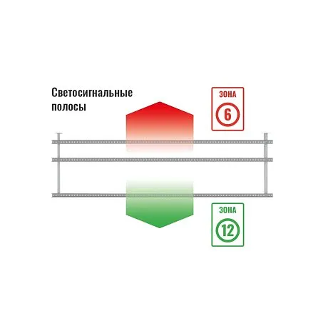 Зональная система контроля скорости вилочного погрузчика (оптоэлектрический датчик) картинка