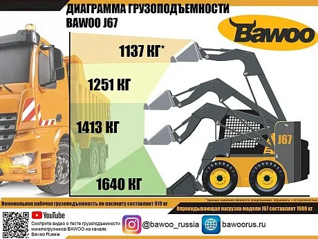 Мини-погрузчик с бортовым поворотом BAWOO J67 картинка