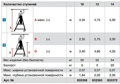 Лестница-платформа Krause Vario с траверсой картинка