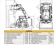 Мини-погрузчик с бортовым поворотом BAWOO BSL400 EX превью