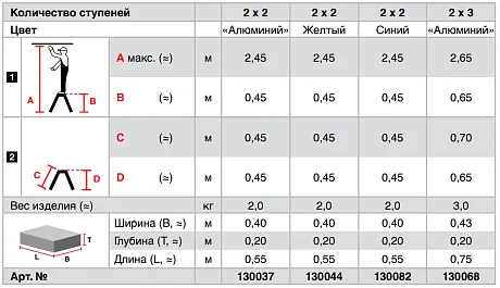 Krause ROLLY Двусторонняя складная подставка, синий/ желтый/ алюминиевый цвета картинка