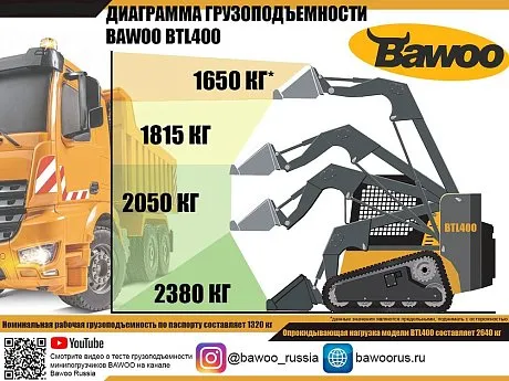 Мини-погрузчик с бортовым поворотом BAWOO BTL400 картинка