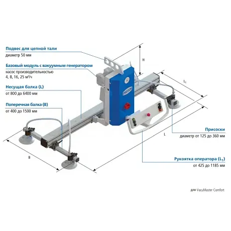 Вакуумное подъемное устройство SCHMALZ VacuMaster (Поворот на 90°) картинка