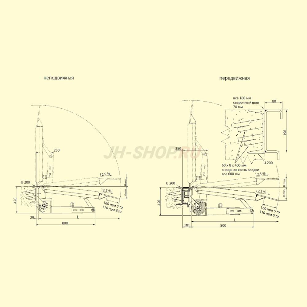 Перегрузочный мост Altec FBSS 5000 стационарный