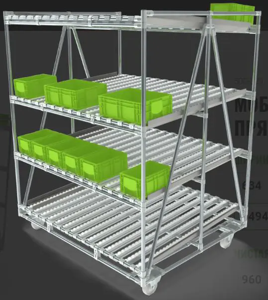 Гравитационный стеллаж прямого типа на колесах ГСПК-848 x 1030