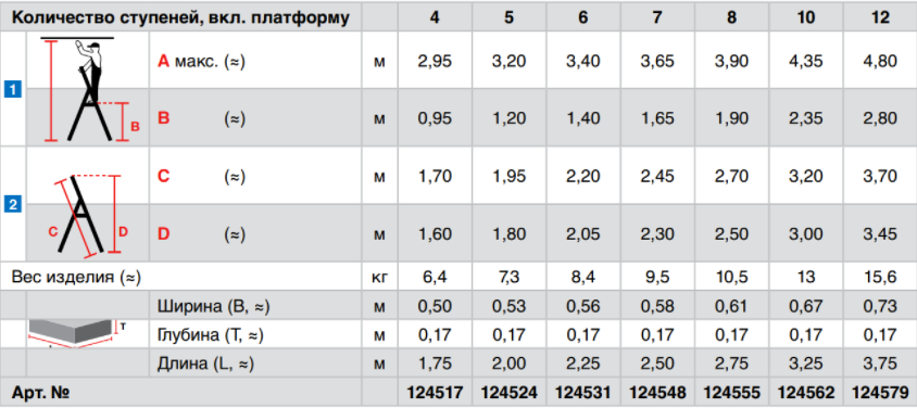 Krause STABILO стремянка, рабочая высота 2900-4800мм