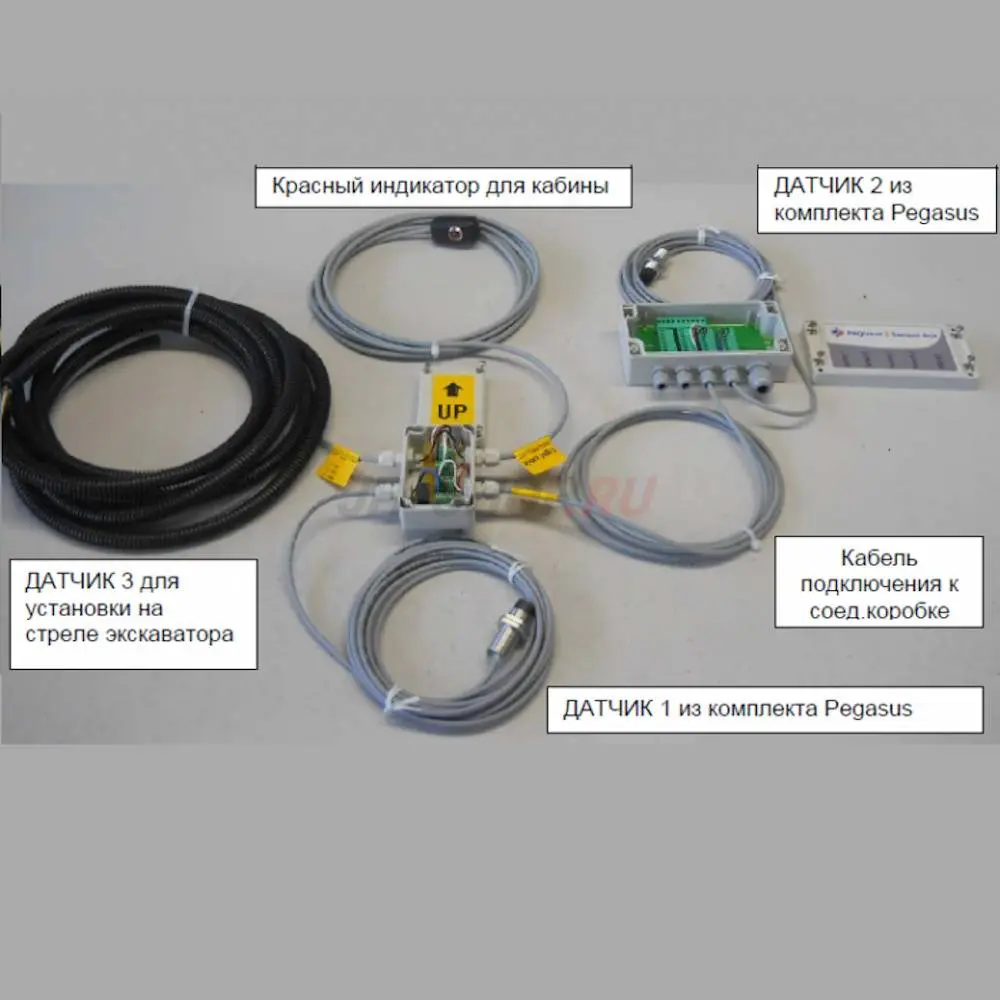Дополнительный комплект для установки PEGASUS-2 на экскаватор