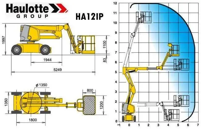 Электрический коленчатый подъемник Haulotte HA 12 IP, р/в 12000 мм, г/п 230 кг