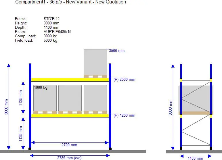 Фронтальный стеллаж 36 паллетомест