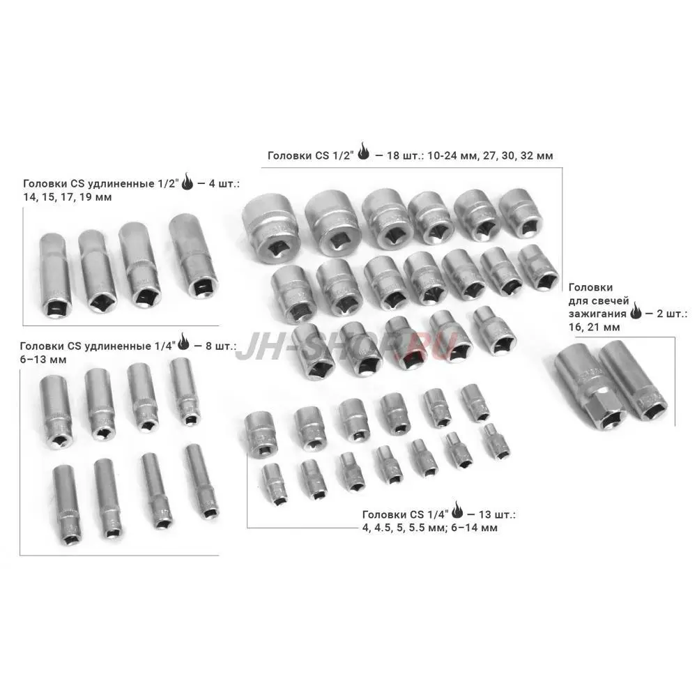 Набор инструментов для автомобиля 95 предметов VIRA