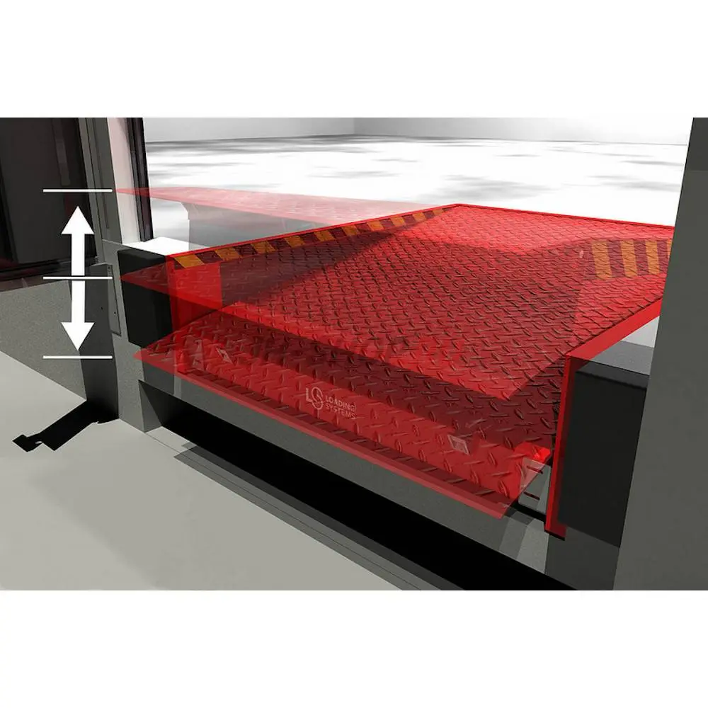 Перегрузочный мост Loading Systems 232NG