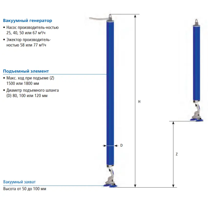 Вакуумный шланговый подъемник SCHMALZ JumboFlex