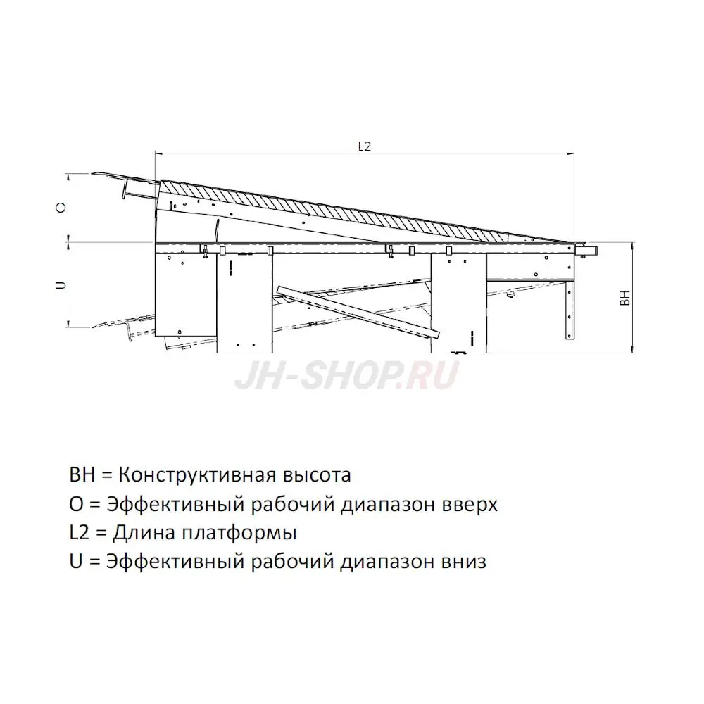 Перегрузочный мост Loading Systems 253NG с телескопической аппарелью