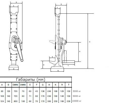 Механический домкрат Top TRACTEL