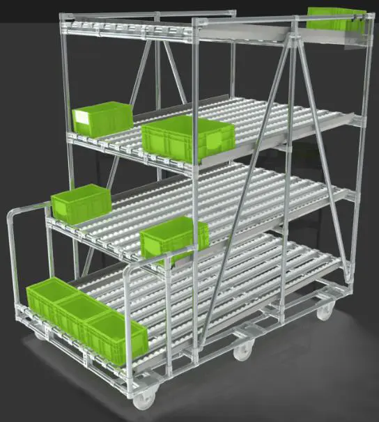 Гравитационный стеллаж лестничного типа на ножках ГСЛК-849 x 1385-1815