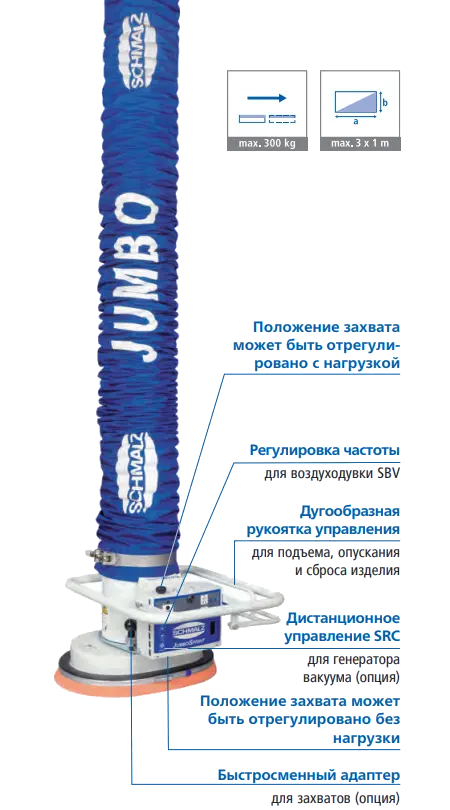 Вакуумный шланговый подъемник SCHMALZ JumboSprint