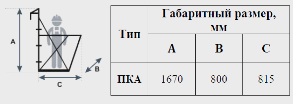 pka.png