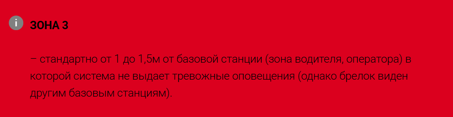 ЗОНА3.png