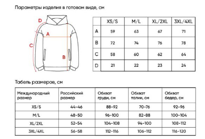Размерная сетка