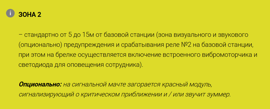ЗОНА2.png