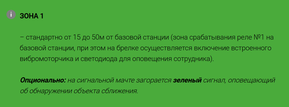 ЗОНА1.png