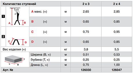 Krause TREPPO складная подставка с широкими ступенями картинка