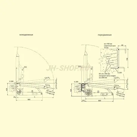 Перегрузочный мост Altec FBSS 5000 стационарный картинка